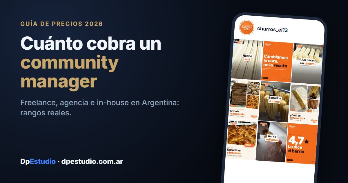 Precios de community manager en Argentina 2026