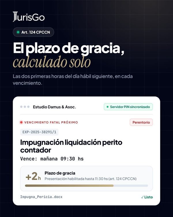 El plazo de gracia, calculado solo · iuris Go