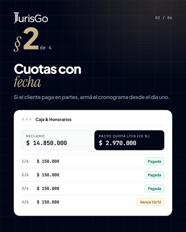 Cuotas con fecha · iuris Go