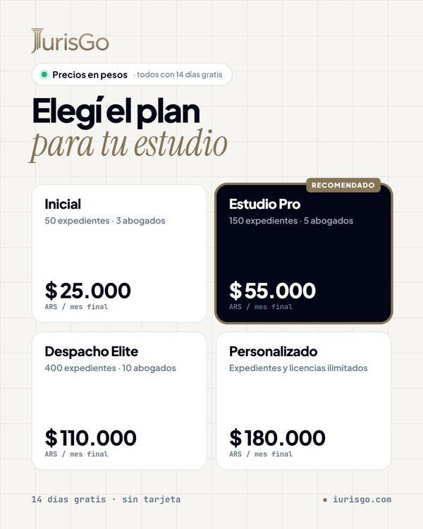 Elegí el plan para tu estudio · iuris Go