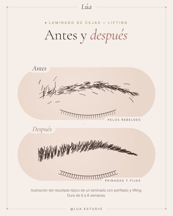 Antes y después · Lúa