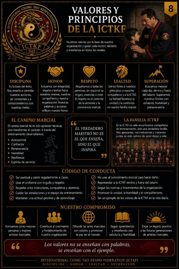 Valores y principios de la ICTKF: disciplina, honor, respeto, lealtad, superación y código de conducta